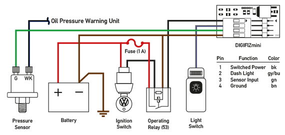 Oil Pressure Wiring Diagram