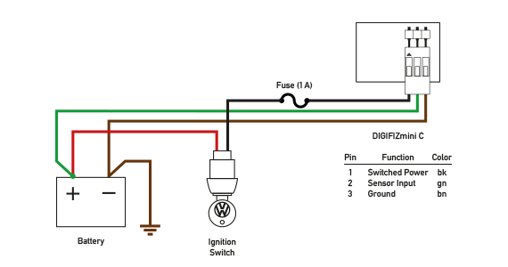 Voltmeter Wiring Diagram